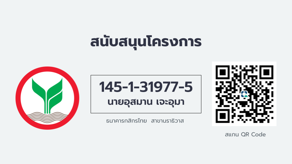 Encyclopedia Hadith (1) Sahih Al Bukhari 9