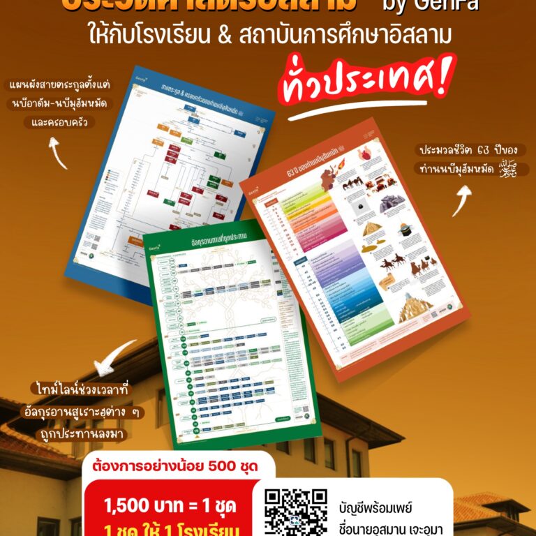 Poster หลัก